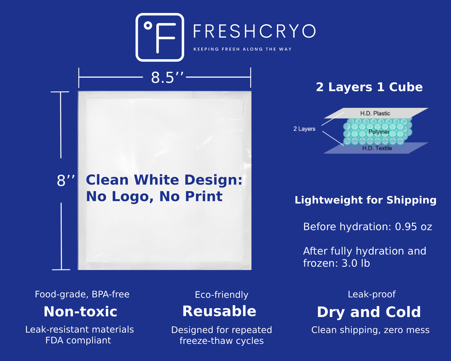 2-Ply, 1-Cube Ice Pack, 1 Sheet