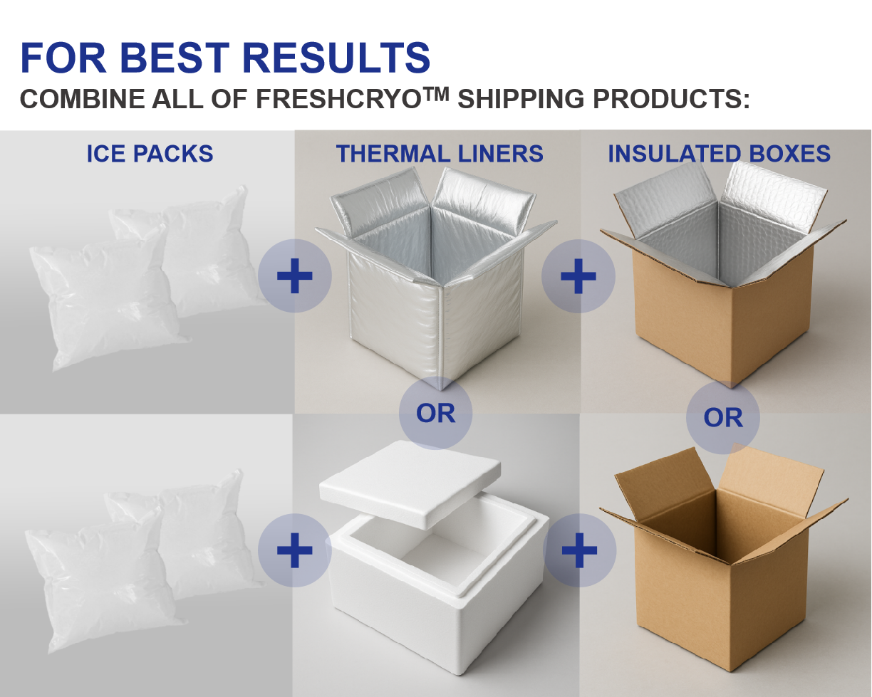 2-Ply, 1-Cube Ice Pack, 1 Sheet
