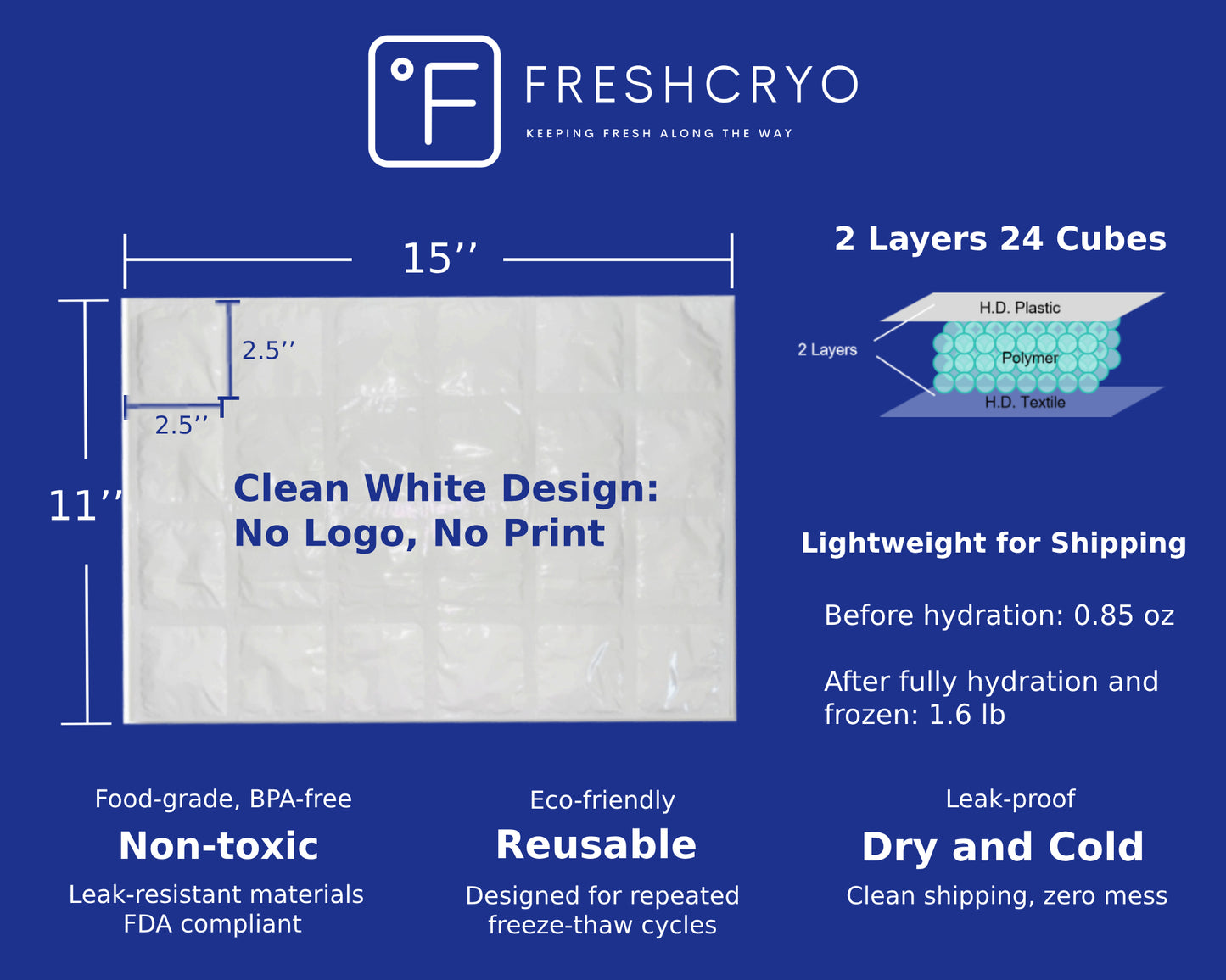 2-Ply, 24-Cube Ice Pack, 1 Sheet
