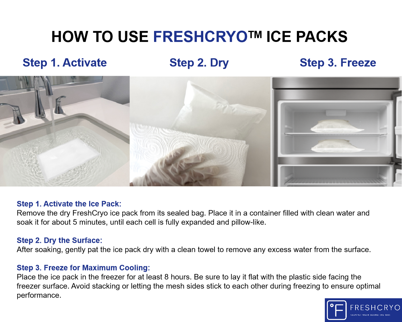 2-Ply, 1-Cube Ice Pack, 1 Sheet