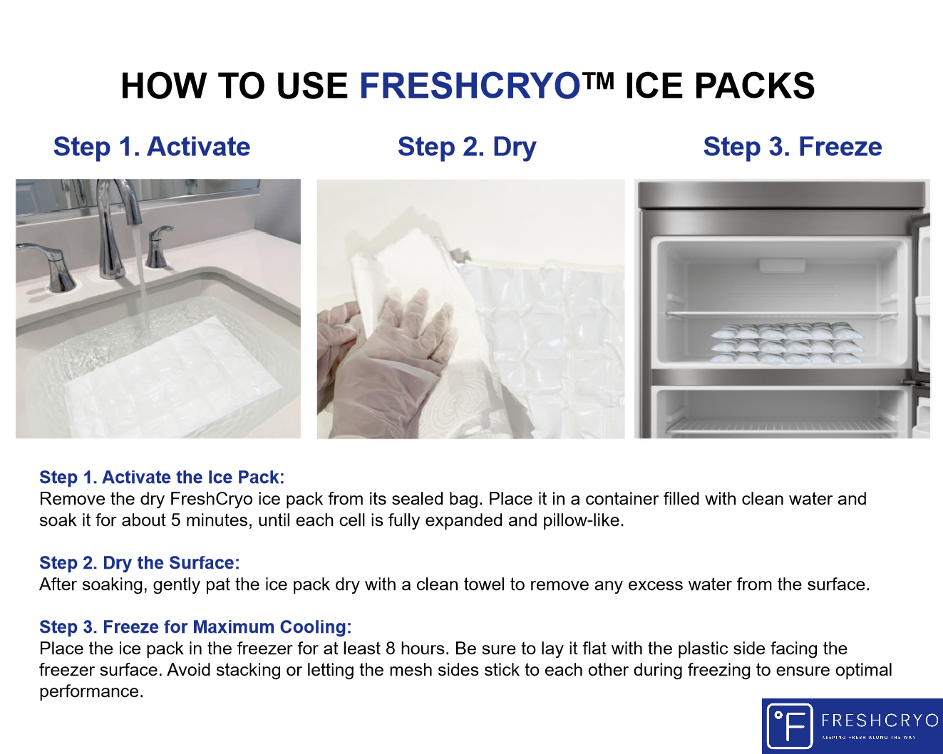 2-Ply, 24-Cube Ice Pack, 1 Sheet