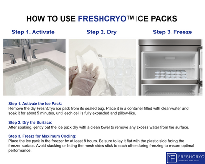 2-Ply, 24-Cube Ice Pack, 1 Sheet