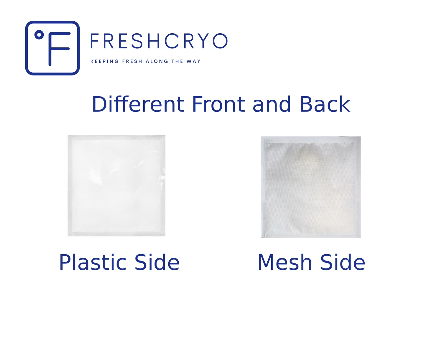 2-Ply, 1-Cube Ice Pack, 1 Sheet