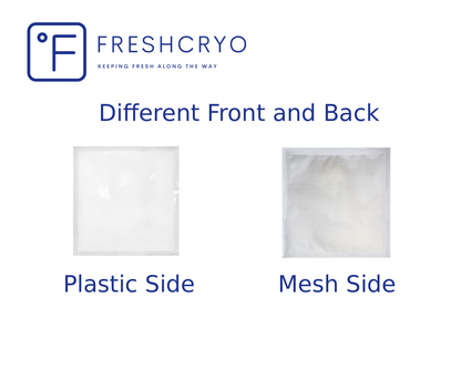2-Ply, 1-Cube Ice Pack, 1 Sheet