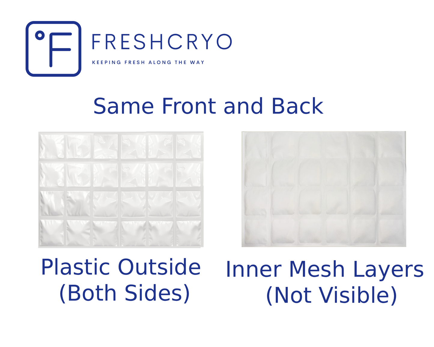 4-Ply, 24-Cube Ice Pack, 1 Sheet